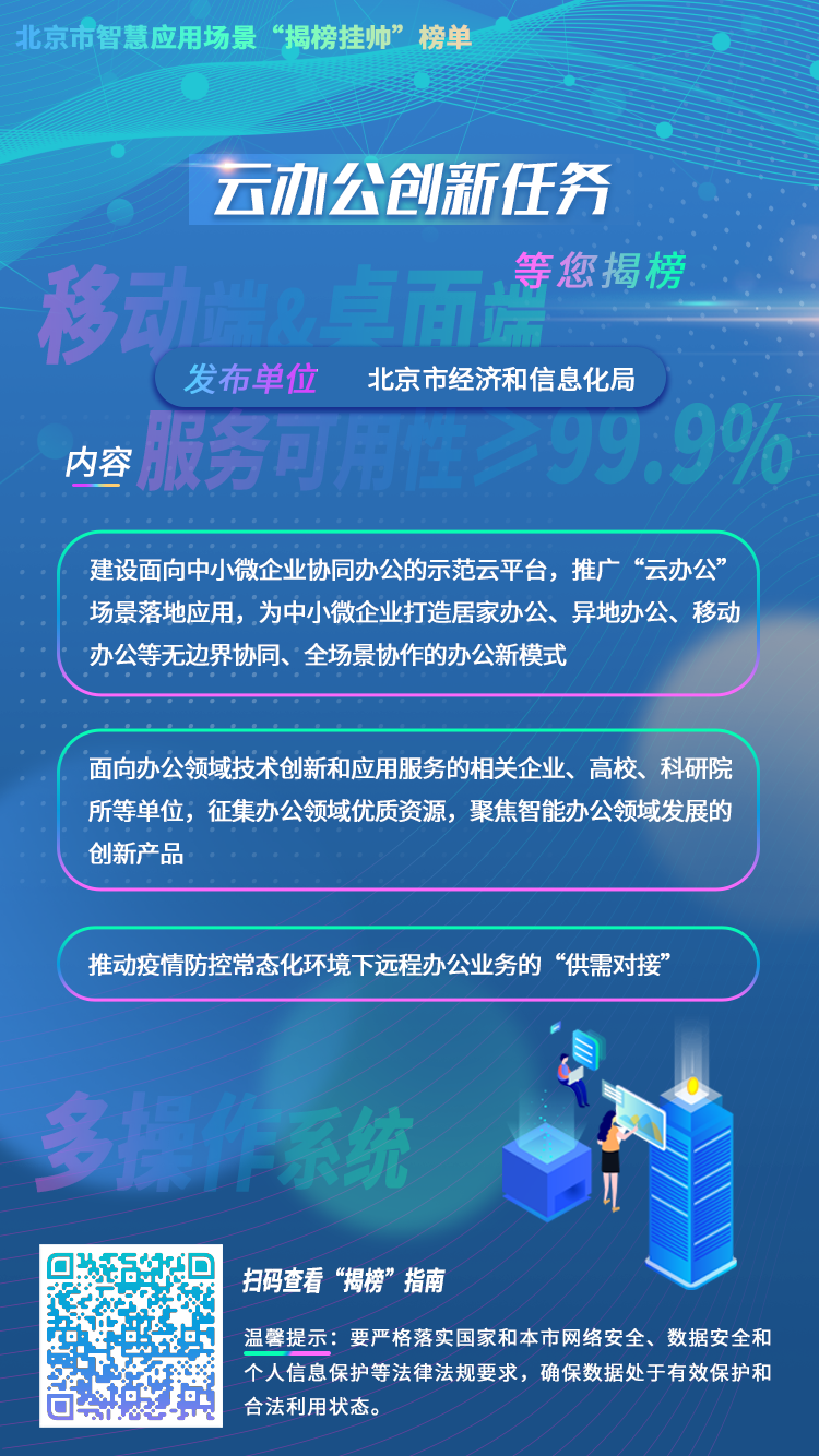 云办公创新任务