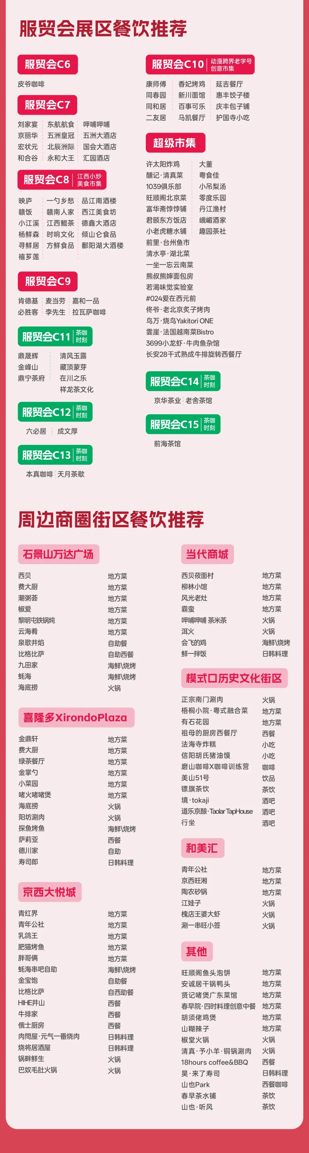 2025年服贸会消费地图来啦! 按图索骥，美食美饮尽在掌握！