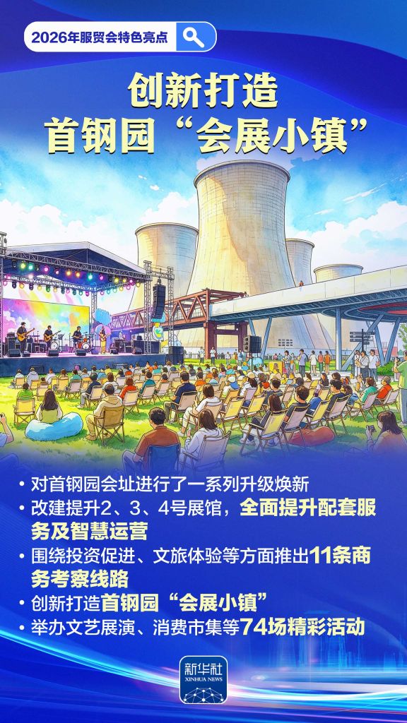 2026年服贸会来了，这些“首秀”值得关注