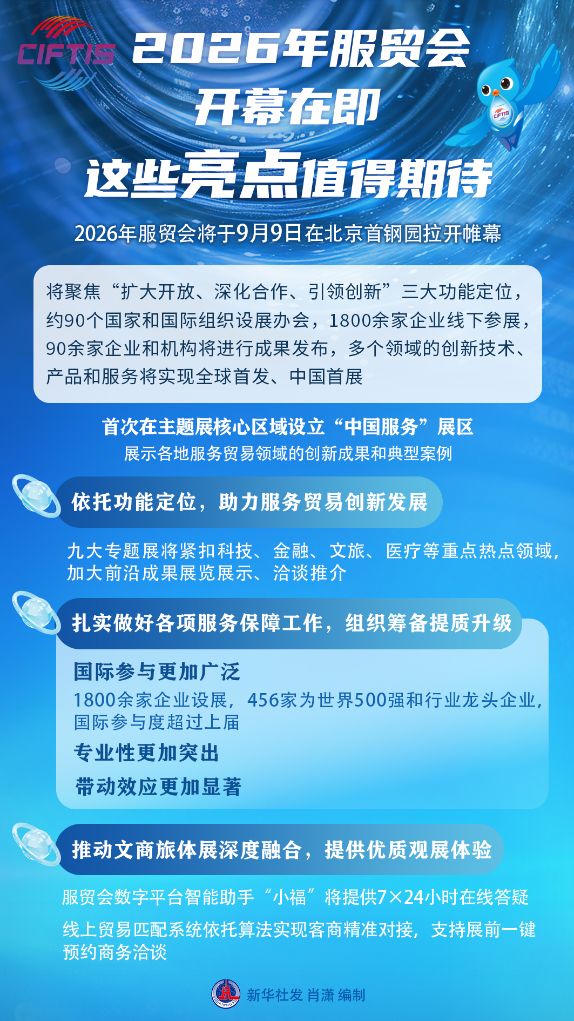 2026年服贸会开幕在即,这些亮点值得期待 2026年服贸会开幕在即,这些亮点值得期待