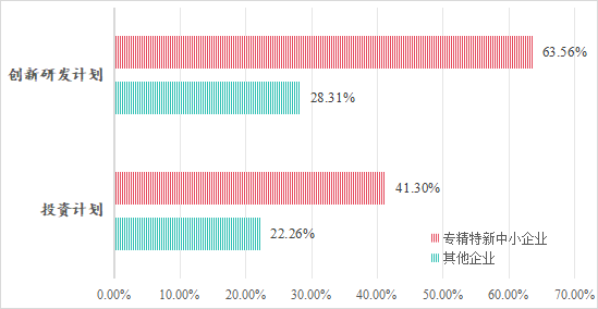 《2025年度中小企业发展环境评估报告》发布