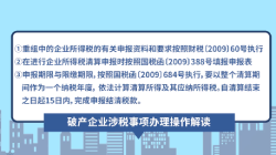 http://www.beijing.gov.cn/fuwu/lqfw/ztzl/lqzcgkj/ywly/pccz/202211/t20221115_2859388.html@@破产企业涉税事项办理操作解读 http://www.beijing.gov.cn/fuwu/lqfw/ztzl/lqzcgkj/ywly/pccz/202211/t20221115_2859388.html@@破产企业涉税事项办理操作解读