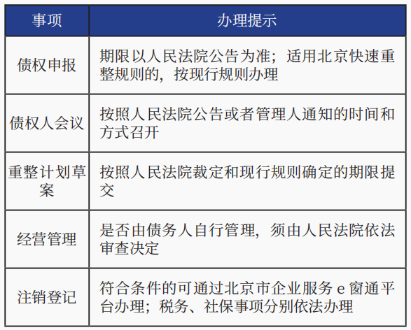中小微企业便企服务提示 中小微企业便企服务提示