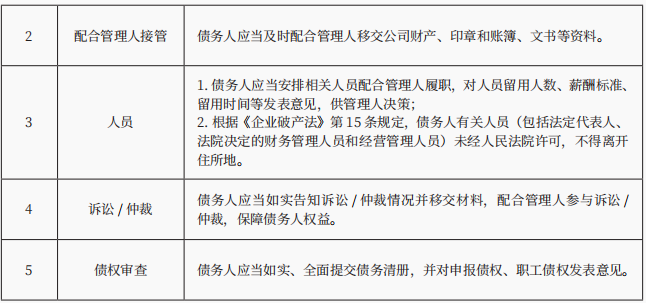 管理人的选任及其报酬确定 管理人的选任及其报酬确定