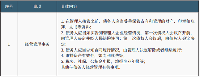 管理人的选任及其报酬确定