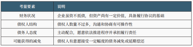 和解程序