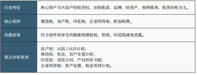 破产涉税事项办理 破产涉税事项办理