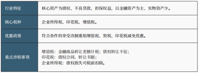 破产涉税事项办理 破产涉税事项办理