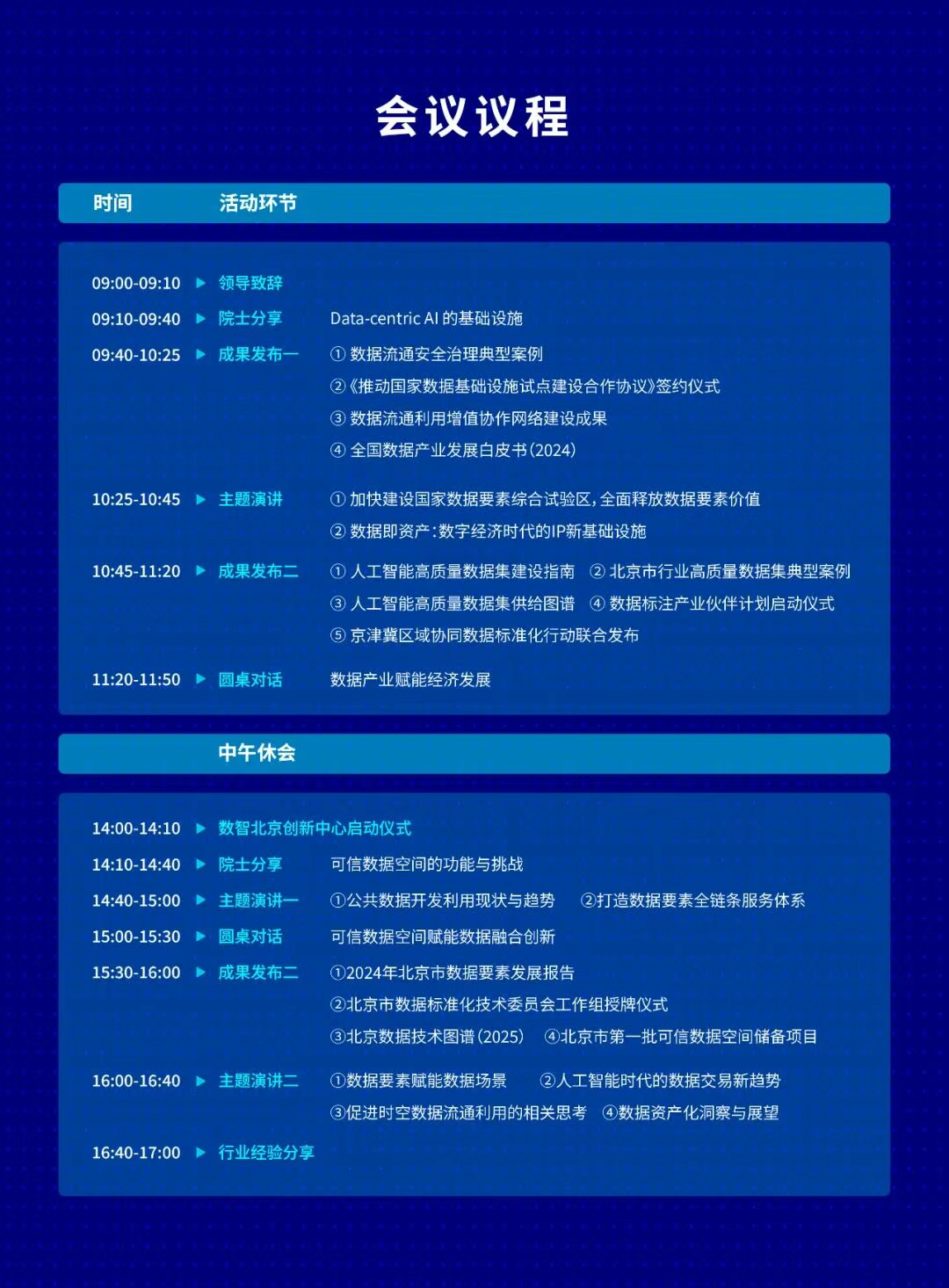 会议议程