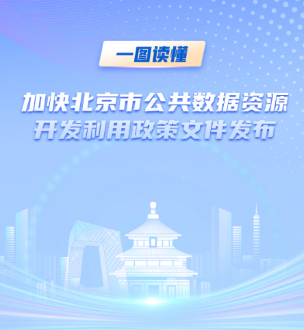 一图读懂：加快北京市公共数据资源开发利用政策文件发布