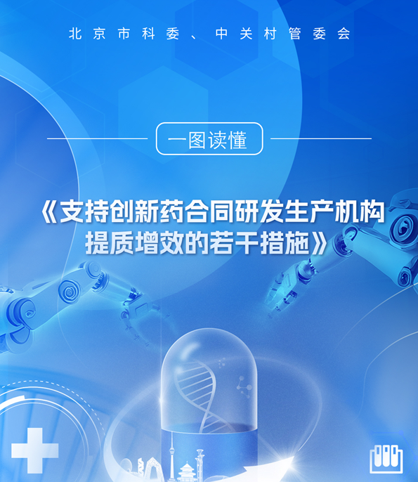 一图读懂：《支持创新药合同研发生产机构提质增效的若干措施》