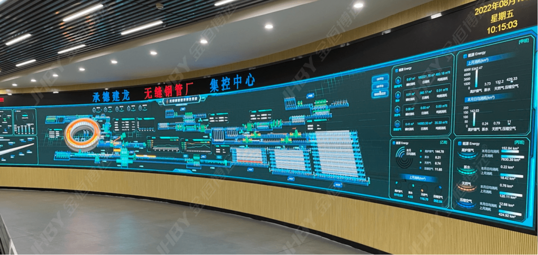 北京市专精特新企业监测月度报告（2023年12月）