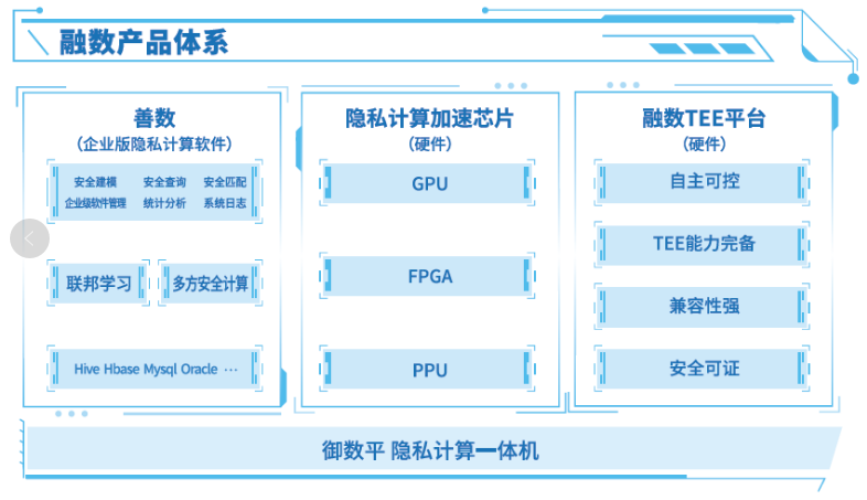 北京市专精特新企业监测月度报告（2024年2月）