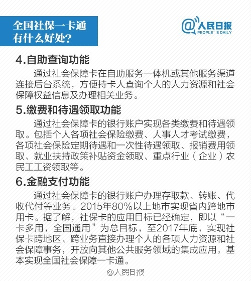 好消息！社保卡这些功能越来越实用！