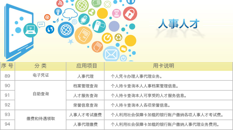 人事人才