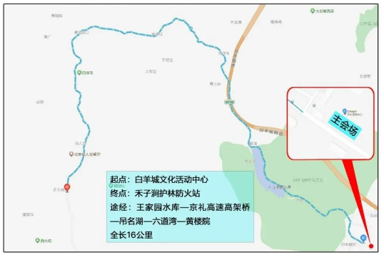 比赛线路及距离