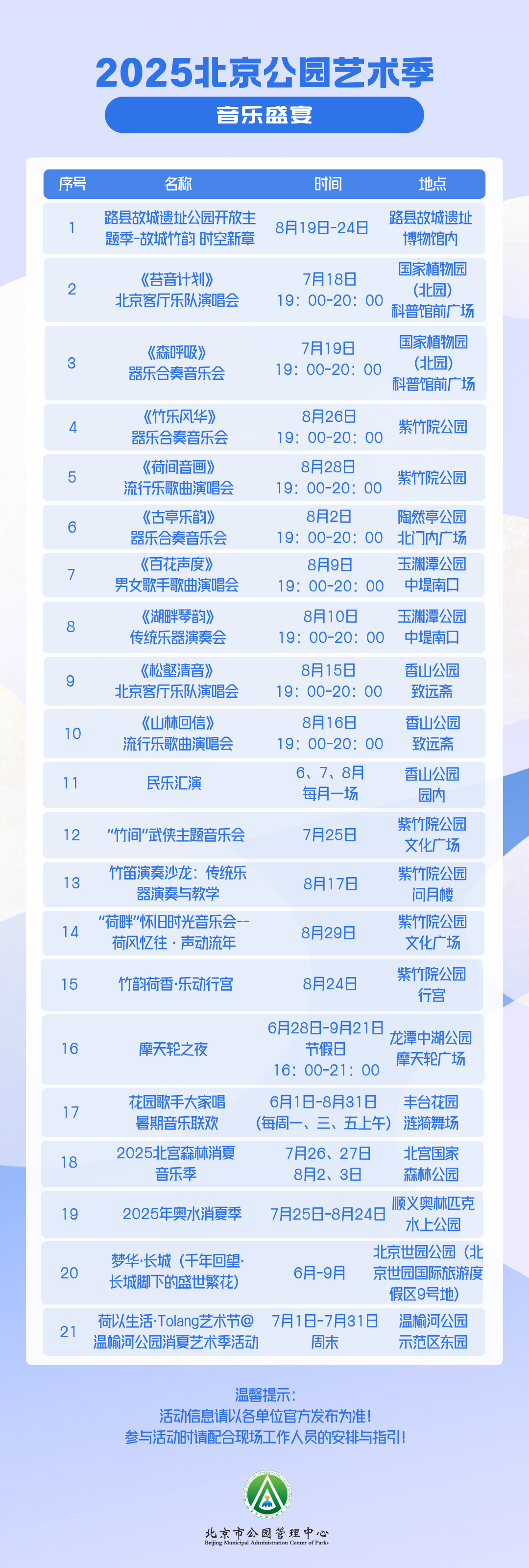 2025北京公园艺术季开幕