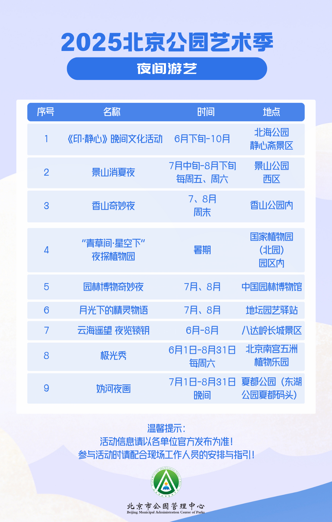 2025北京公园艺术季开幕