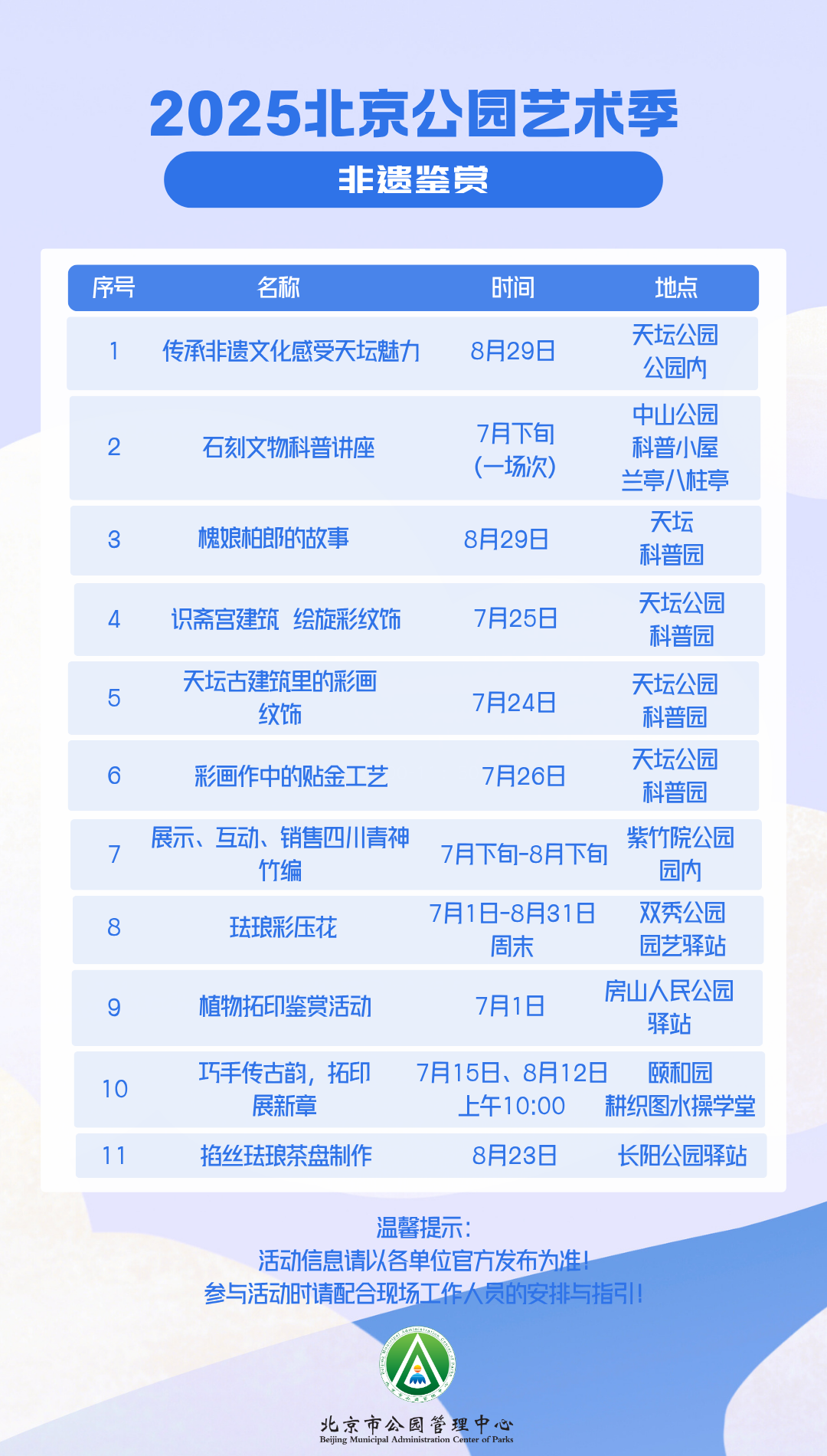2025北京公园艺术季开幕