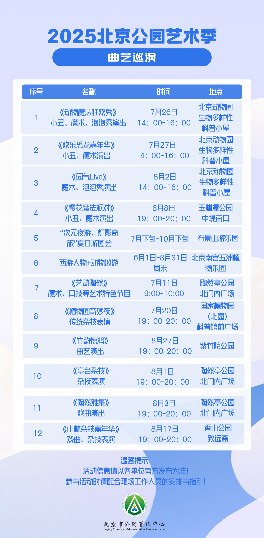 2025北京公园艺术季开幕