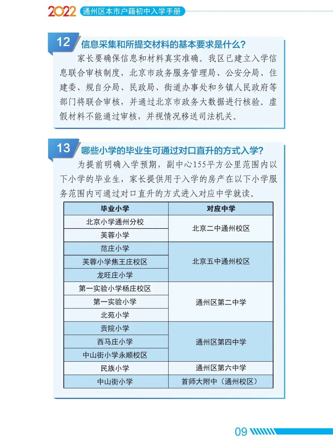 2022年通州區初中入學家長問答手冊(本市戶籍)