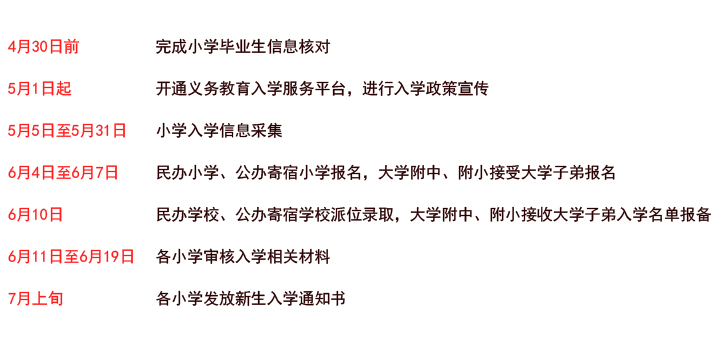 2022年小學義務教育階段入學工作時間安排