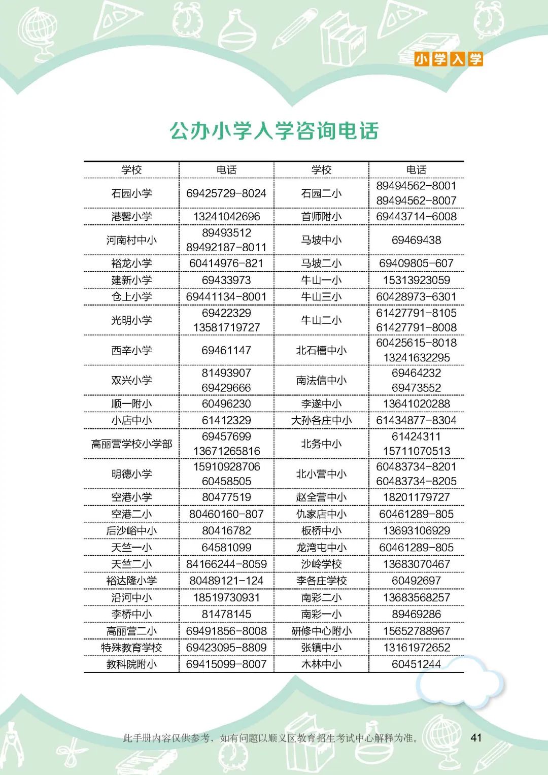順義區小學入學政策細則