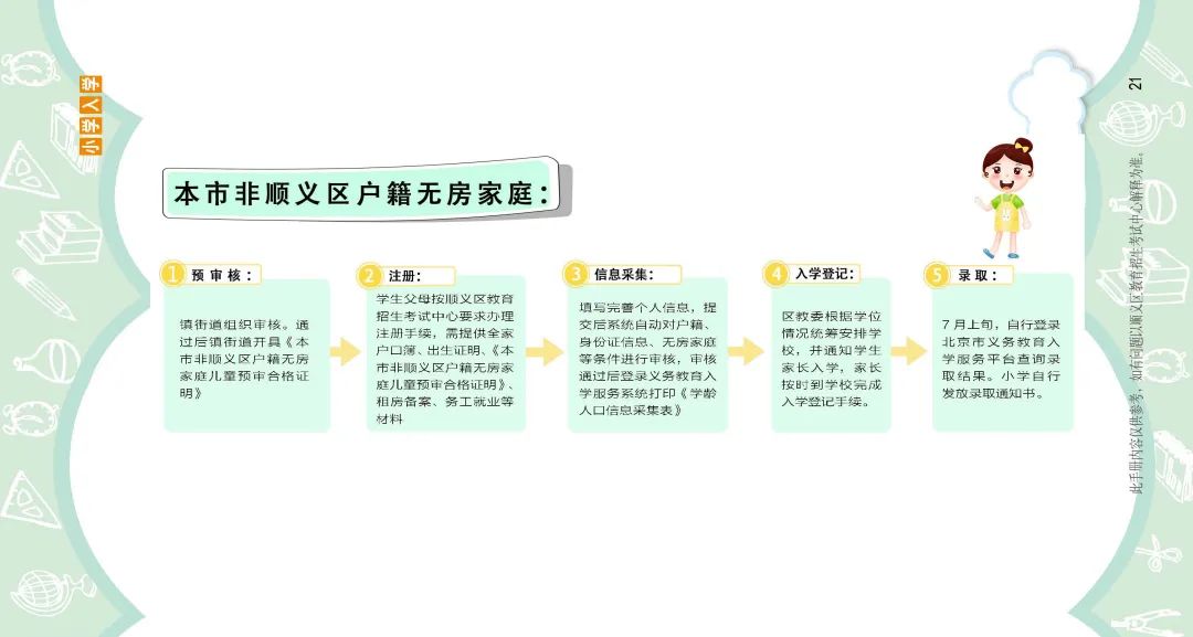 順義區小學入學政策細則