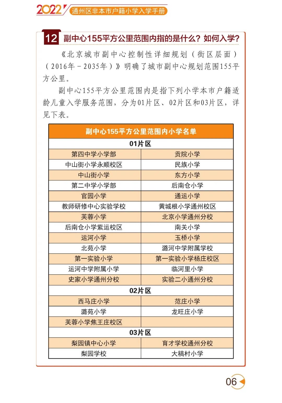 2022年通州區小學入學家長問答手冊(非本市戶籍)附流程圖