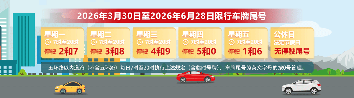 2026年3月30日至2026年6月28日限行車牌尾號
