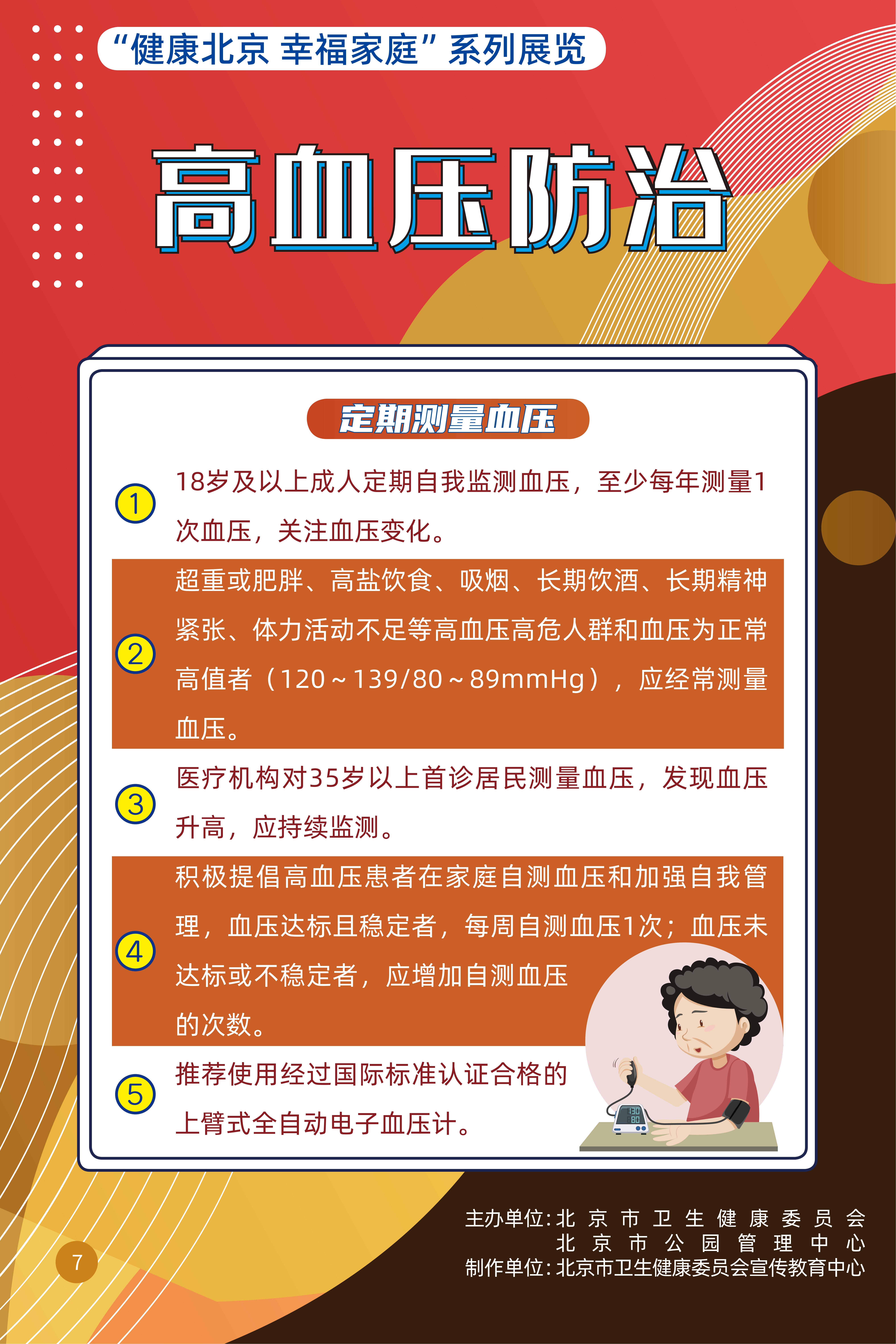 高血壓防治