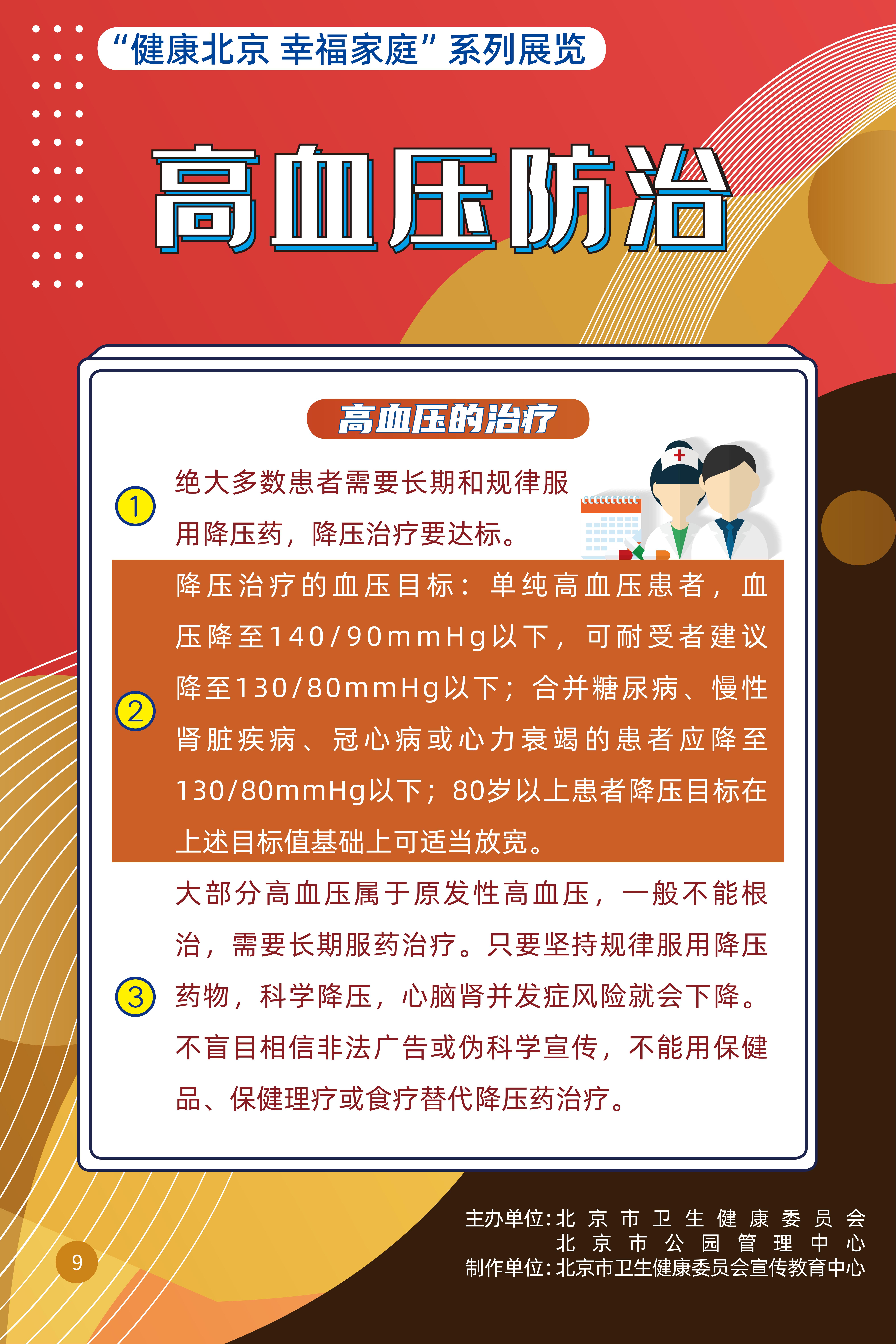 高血壓防治