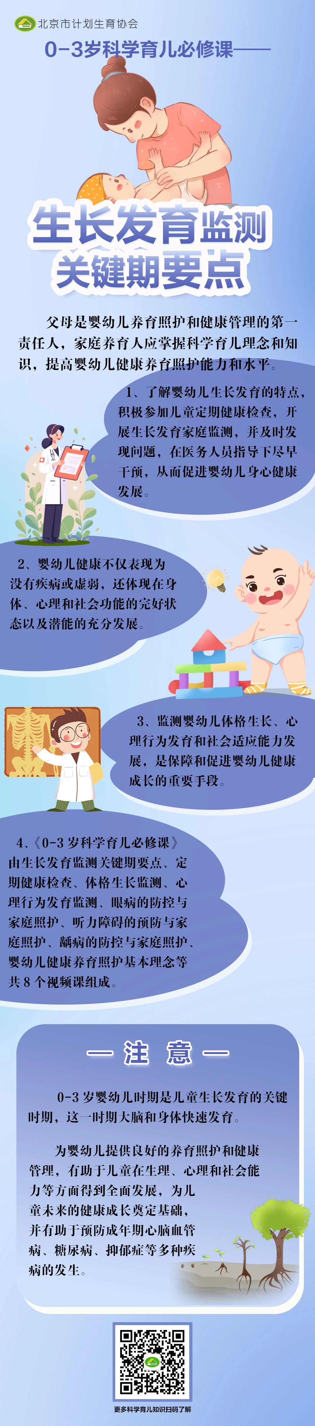 生長髮育監測關鍵期要點