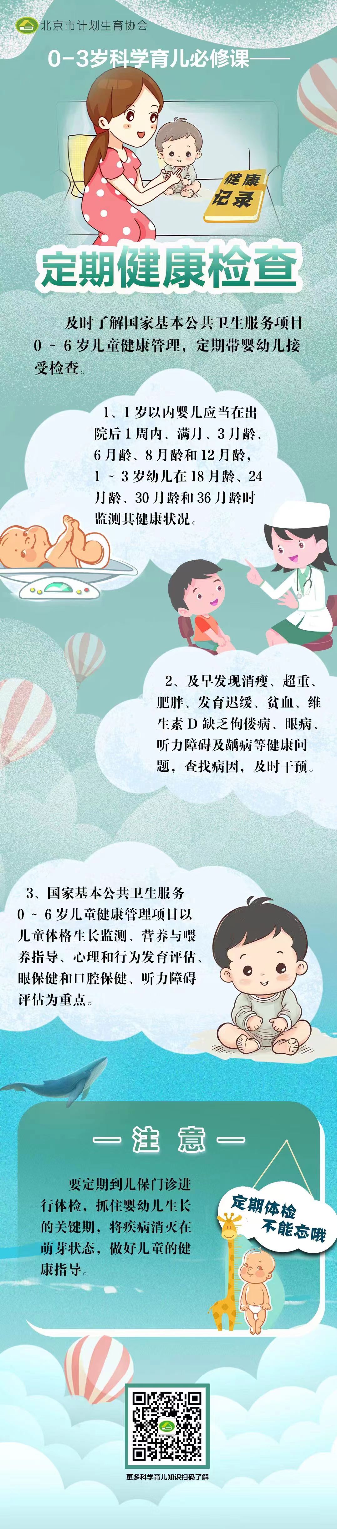 定期健康檢查