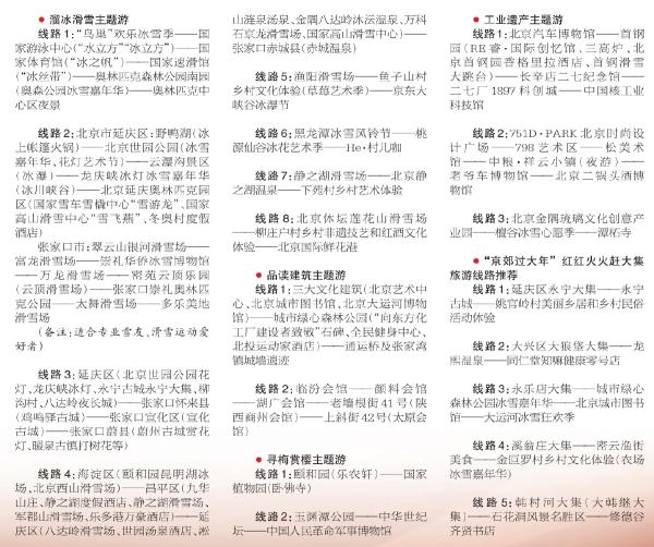 歡樂春節 暢享京城——北京市文化和旅游局推出7000多場活動豐富節日文旅供給