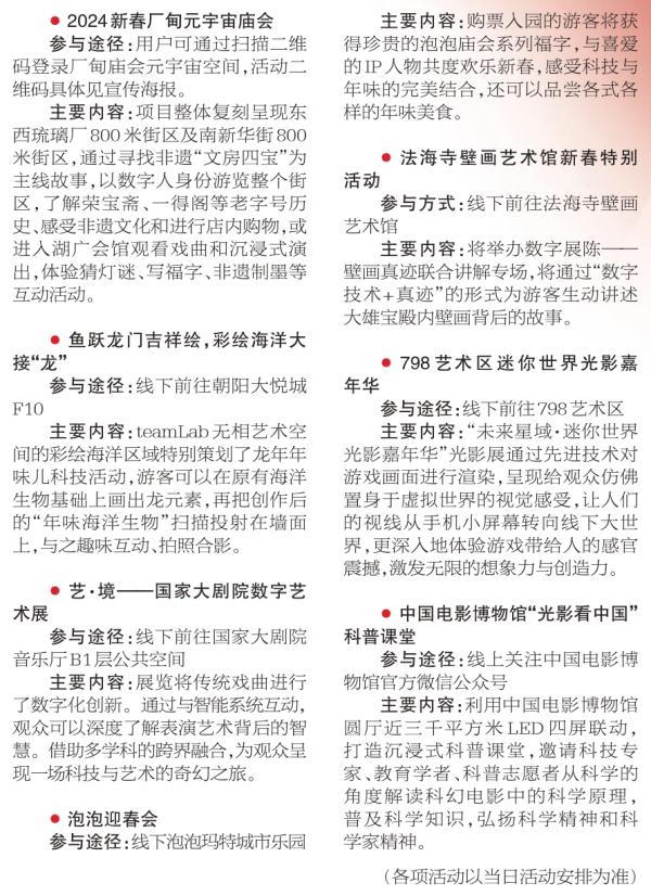歡樂春節 暢享京城——北京市文化和旅游局推出7000多場活動豐富節日文旅供給