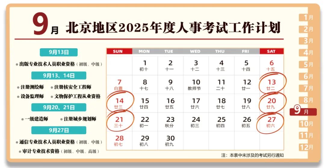 北京地區2025年度人事考試工作計劃
