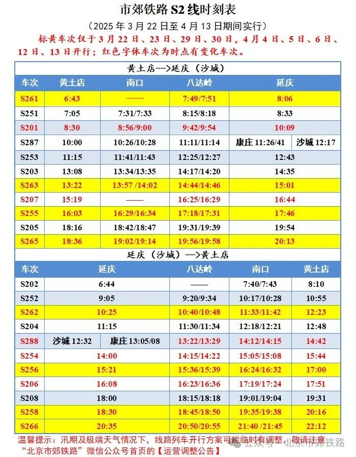 2025年3月18日至4月13日S2線列車運作圖調整 高峰日開行11對