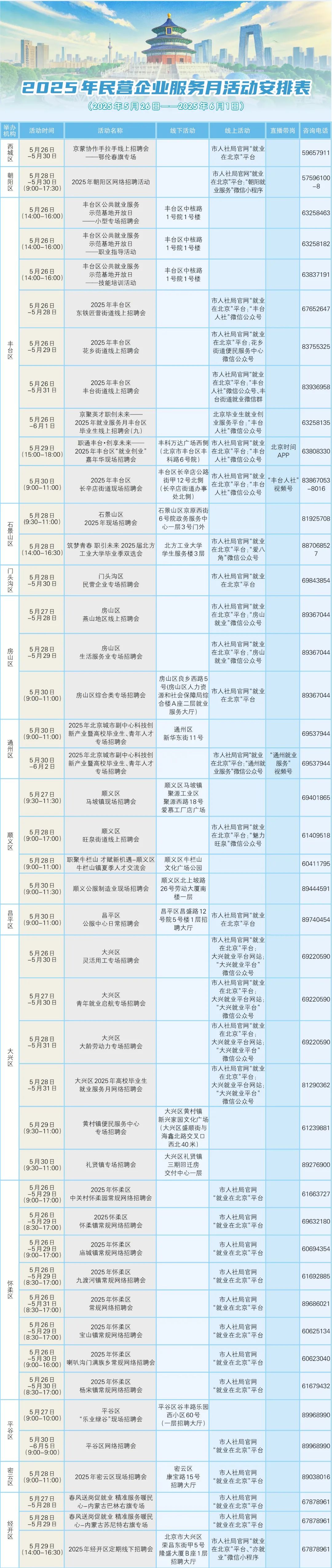 5月26日至6月1日招聘活動早知道！戳進來看——