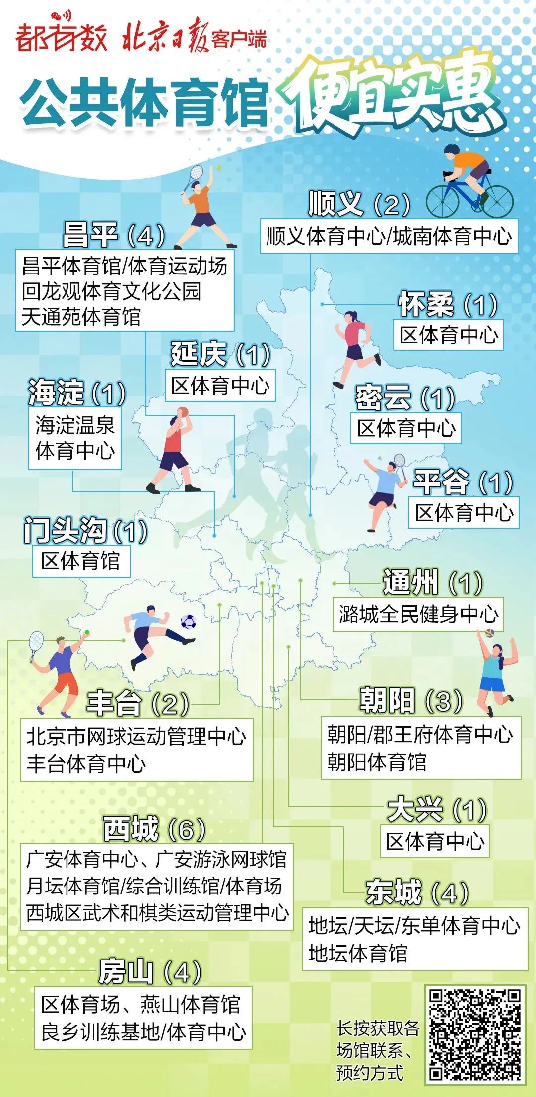 這些高校體育場館暑期面向社會開放——