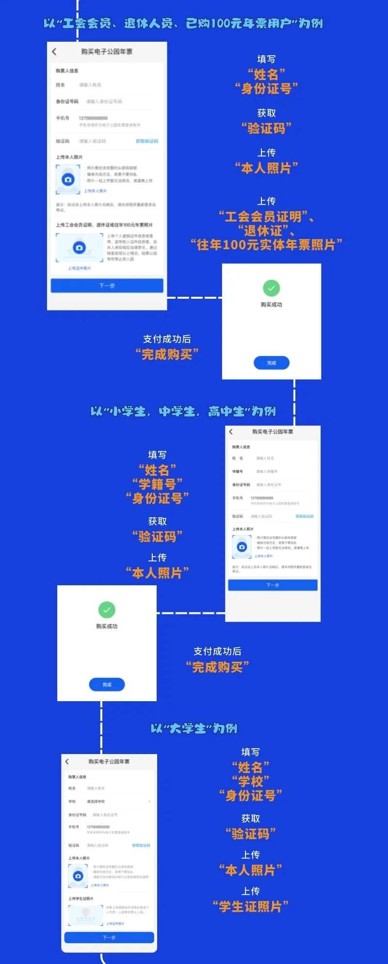 2026年北京市電子公園游覽年票購買指南