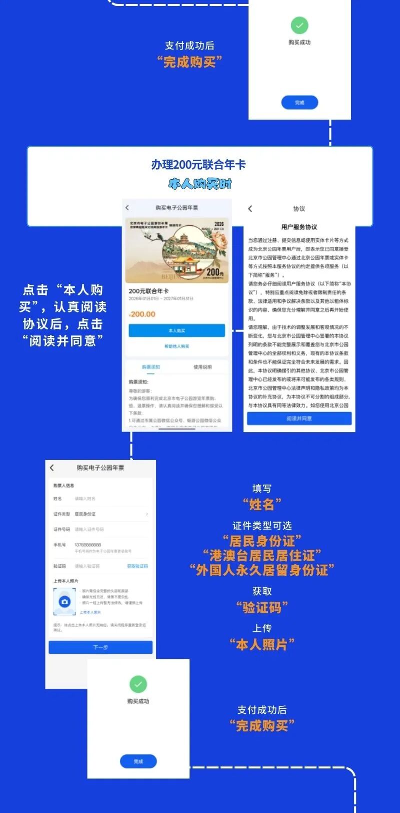 2026年北京市電子公園游覽年票購買指南