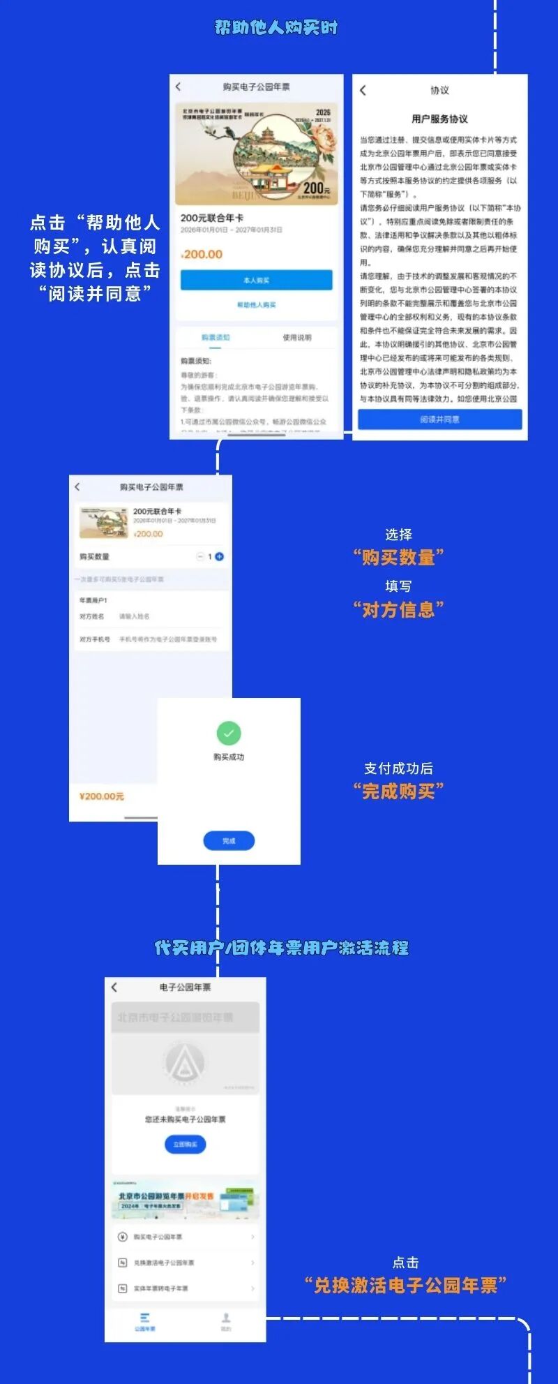 2026年北京市電子公園游覽年票購買指南