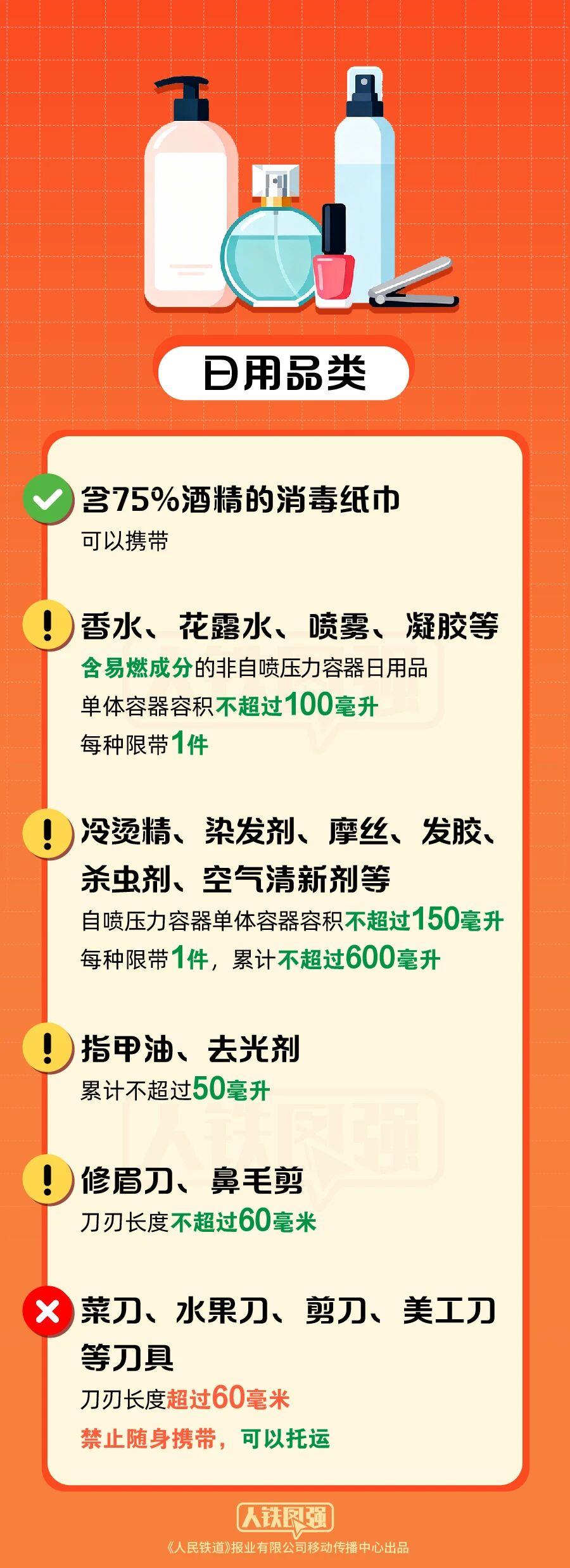返程坐火車 哪些物品不能帶？指南請查收