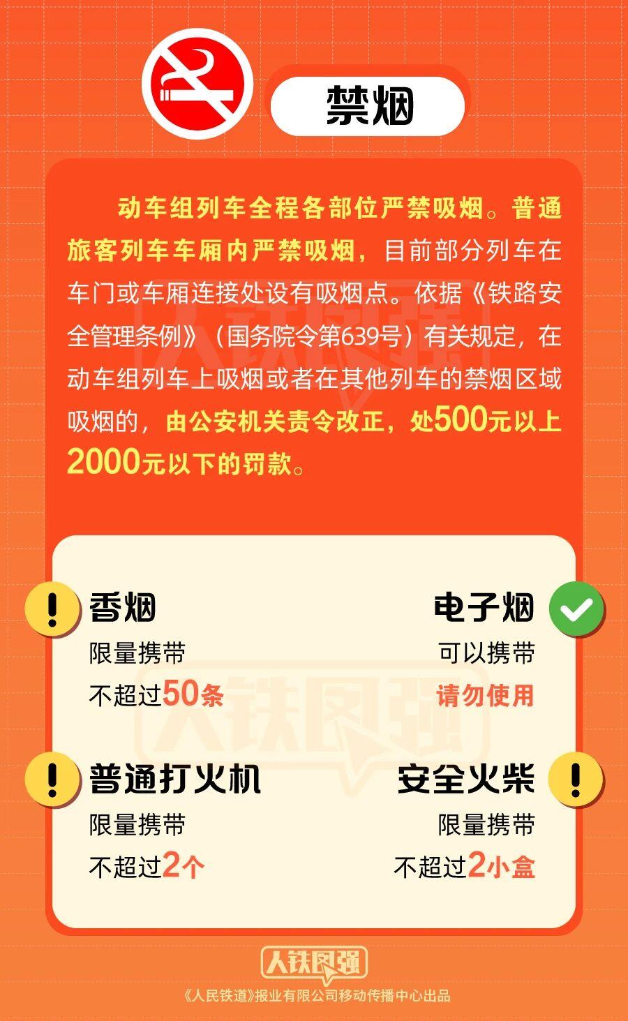 返程坐火車 哪些物品不能帶？指南請查收