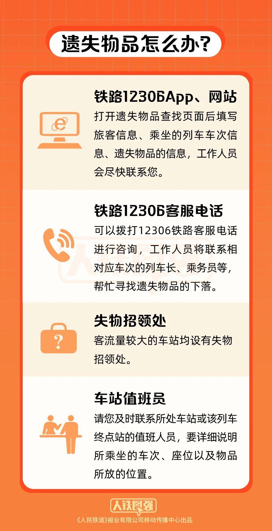 返程坐火車 哪些物品不能帶？指南請查收