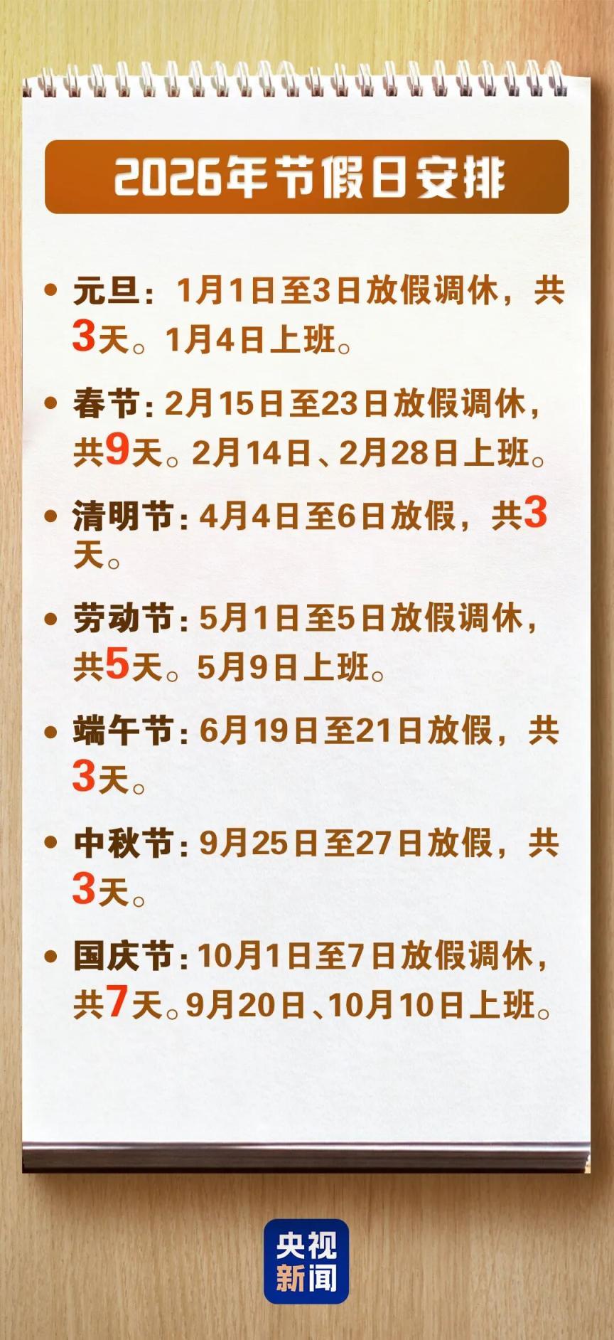 清明節放假安排：4月4日至6日放假 共3天