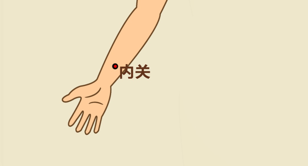 風池穴和太陽穴