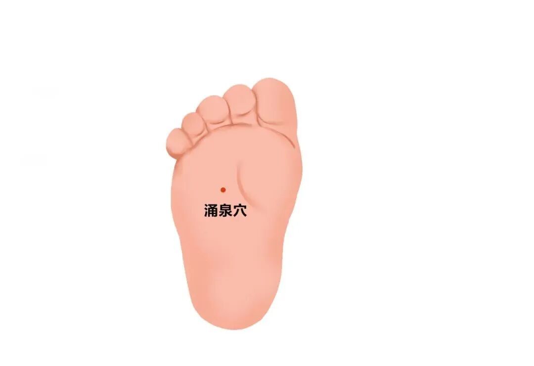 涌泉穴