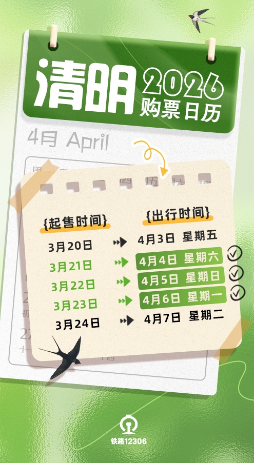 清明小長假火車票 3月20日開售！